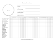 Menstrual Tracker One Cycle medical form