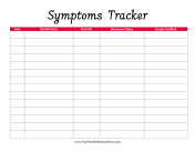 Symptoms Tracker