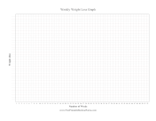 Weekly Weight Loss Graph