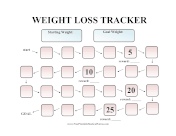 Weight Loss Tracker With Prizes medical form