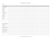 Wound Care Tracker medical form