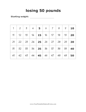 50 Pounds Weight Loss Tracker Medical Form