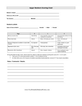 Apgar Newborn Scoring Chart Medical Form