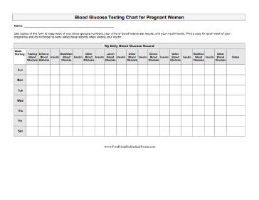 Blood Glucose Chart Pregnancy Medical Form