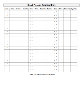Blood Pressure Tracking Chart Medical Form