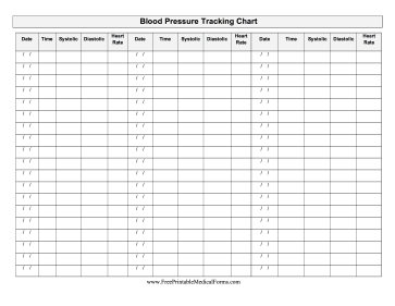 Blood Pressure Tracking Chart Medical Form