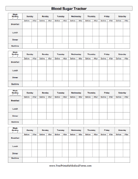 Blood Sugar Tracker Medical Form