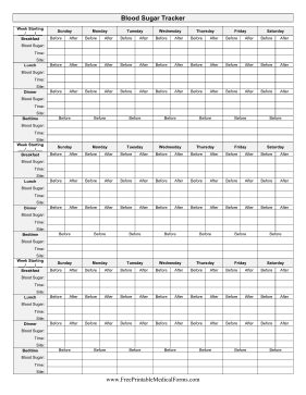Blood Sugar Tracker With Site Medical Form