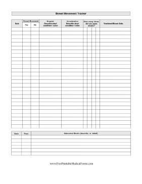 Bowel Movement Tracker Medical Form