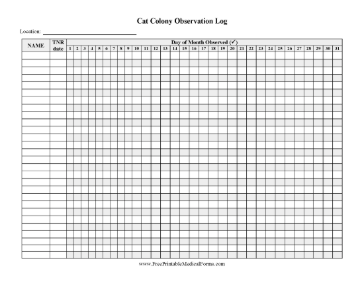 Cat Colony Observation Log Medical Form