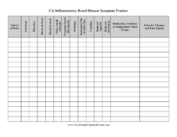 Cat IBD Symptom Tracker Medical Form