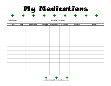 Child Medications Log Medical Form