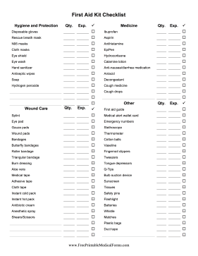 First Aid Kit Checklist Medical Form