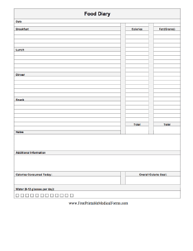 Food Diary Medical Form