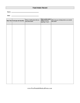 Food Intake Record Medical Form