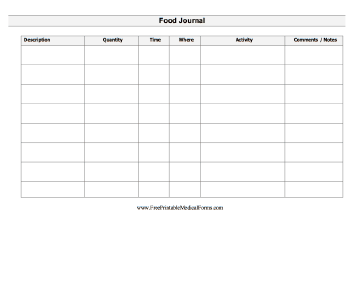 Food Journal Medical Form