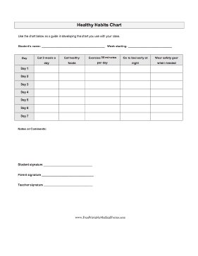 Healthy Habits Chart Medical Form