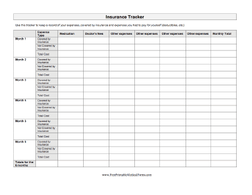 Insurance Tracker Medical Form