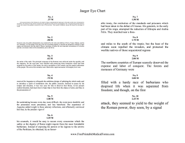 Jaeger Eye Chart Medical Form