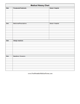 Medical History Chart Medical Form