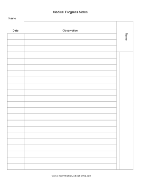 Medical Progress Notes Medical Form
