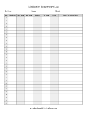 Medication Temperature Log Medical Form