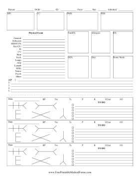 Medicine Scutsheet Medical Form