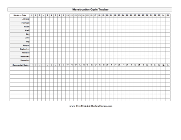 Menstruation Cycle Tracker Medical Form