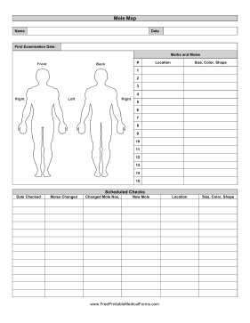 Mole Map Medical Form