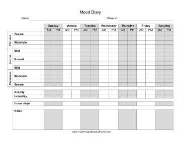 Mood Diary Medical Form
