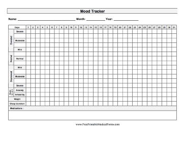 Mood Tracker Medical Form