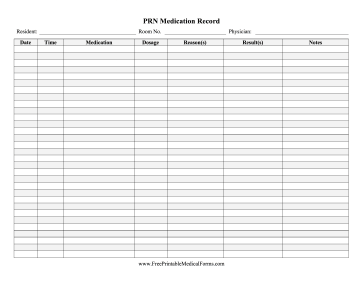 PRN Medication Record Medical Form