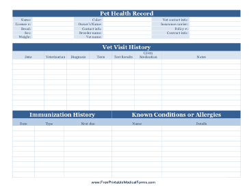 Pet Health Record Medical Form