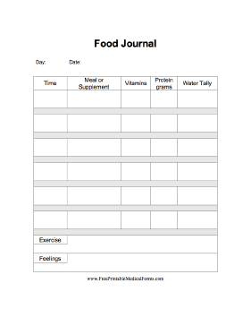 Food Journal Medical Form