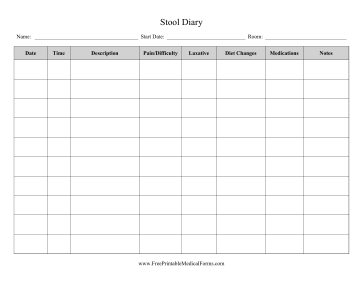 Stool Diary Medical Form
