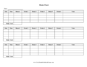 Surgical Drain Log Medical Form