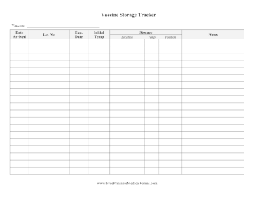Vaccine Storage Tracker Medical Form