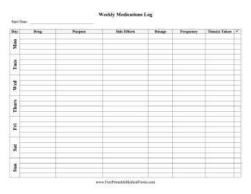 Weekly Medications Log Medical Form