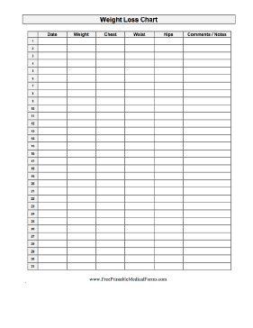 Weight Loss Chart Medical Form