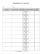 GLP 1 Cost Comparison