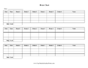 Surgical Drain Log
